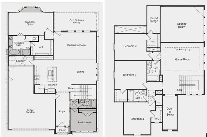 8410 2 Oakland Heights Lane, Richmond, Texas 77407, 5 Bedrooms Bedrooms, 10 Rooms Rooms,4 BathroomsBathrooms,Single-family,For Sale,Oakland Heights,18779929