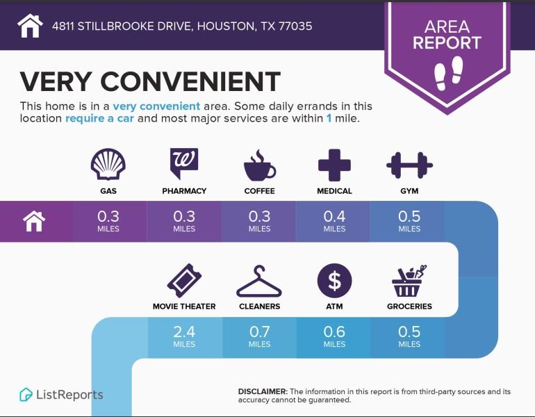 4811 1 Stillbrooke Drive, Houston, Texas 77035, 3 Bedrooms Bedrooms, 7 Rooms Rooms,2 BathroomsBathrooms,Single-family,For Sale,Stillbrooke,19800817