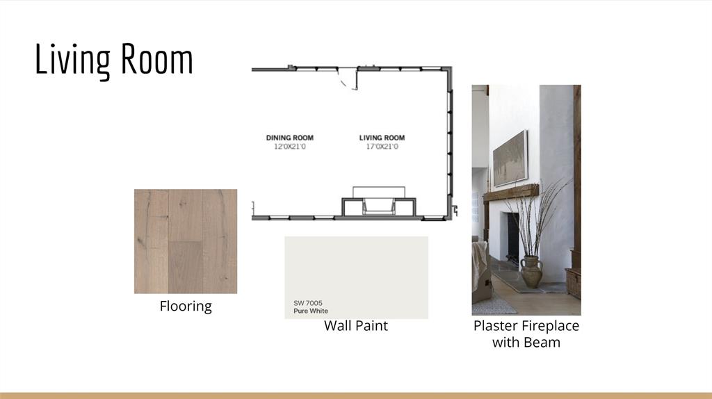 Proposed Living Room selections!
