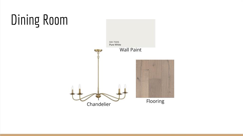 Proposed Dining Room selections!