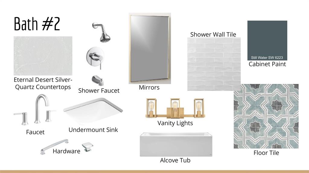 Proposed Bathroom 2 selections!