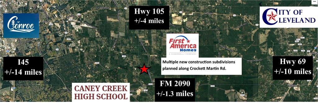 AMAZING opportunity along busy Crockett Martin Rd. in Conroe. +/-11 acres of UNRESTRICTED land with +/-276 feet of frontage. Adjacent to First America Homes new construction subdivision Pine Rock Estates. Multiple new construction subdivisions planned and under development along Crockett Martin Rd. Great opportunity for storage facility, commercial/retail center, industrial, entertainment plaza - endless uses. LOCATION of this property is excellent, only 4 miles south of Hwy 105, 1.3 miles north of FM 2090 and 10-14 miles between I45(downtown Conroe) and Hwy 69(downtown Cleveland). PLEASE CALL AGENT WITH QUESTIONS, PROPERTY IS OCCUPIED/GATED.