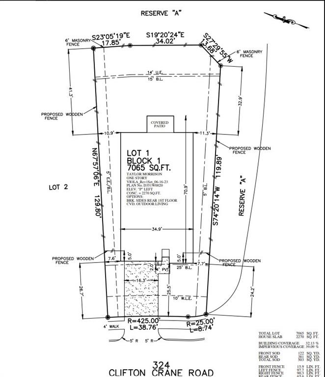 Plot Plan