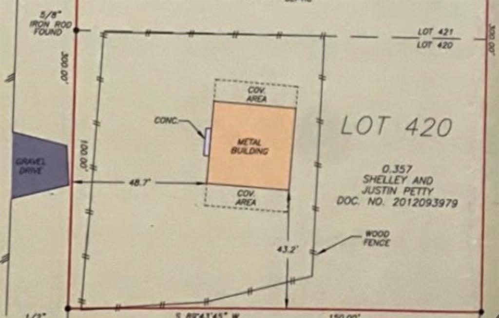 Number 1 for listing